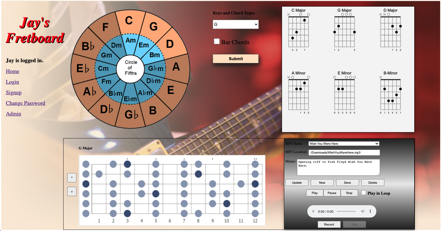 Jays Fretboard